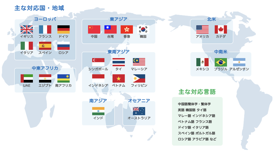 ソーシャルリスニングが可能な国外の地域・言語について