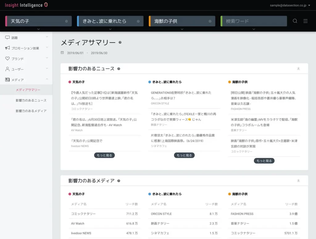 メディア分析　画面イメージ
