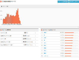 TV Insightのサービスイメージ(2)